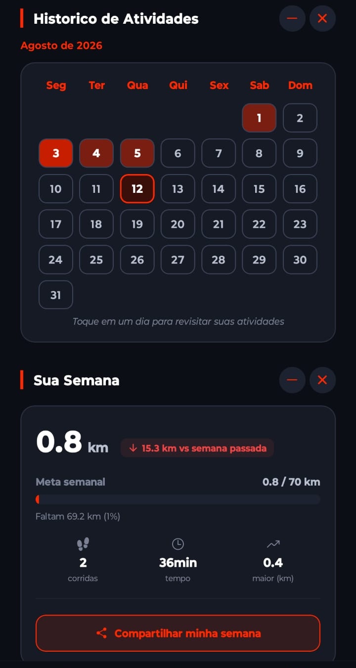 Carga de treino: fitness, fadiga e forma