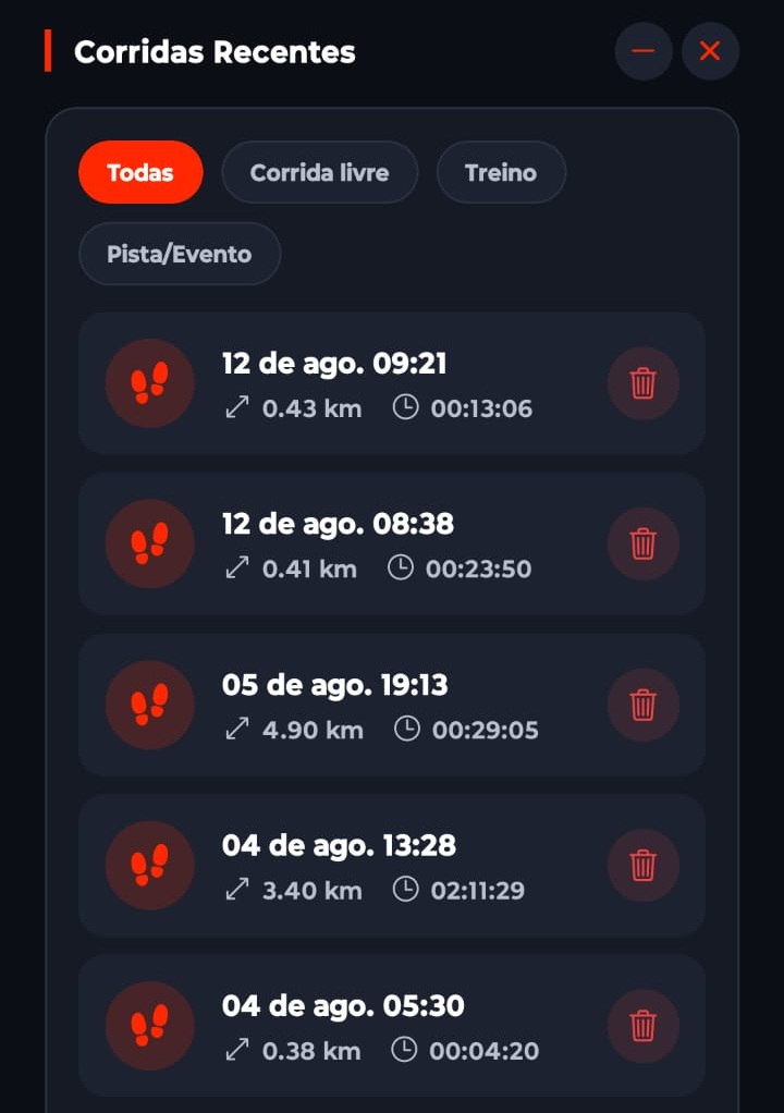 Visão geral: sequência de semanas e totais